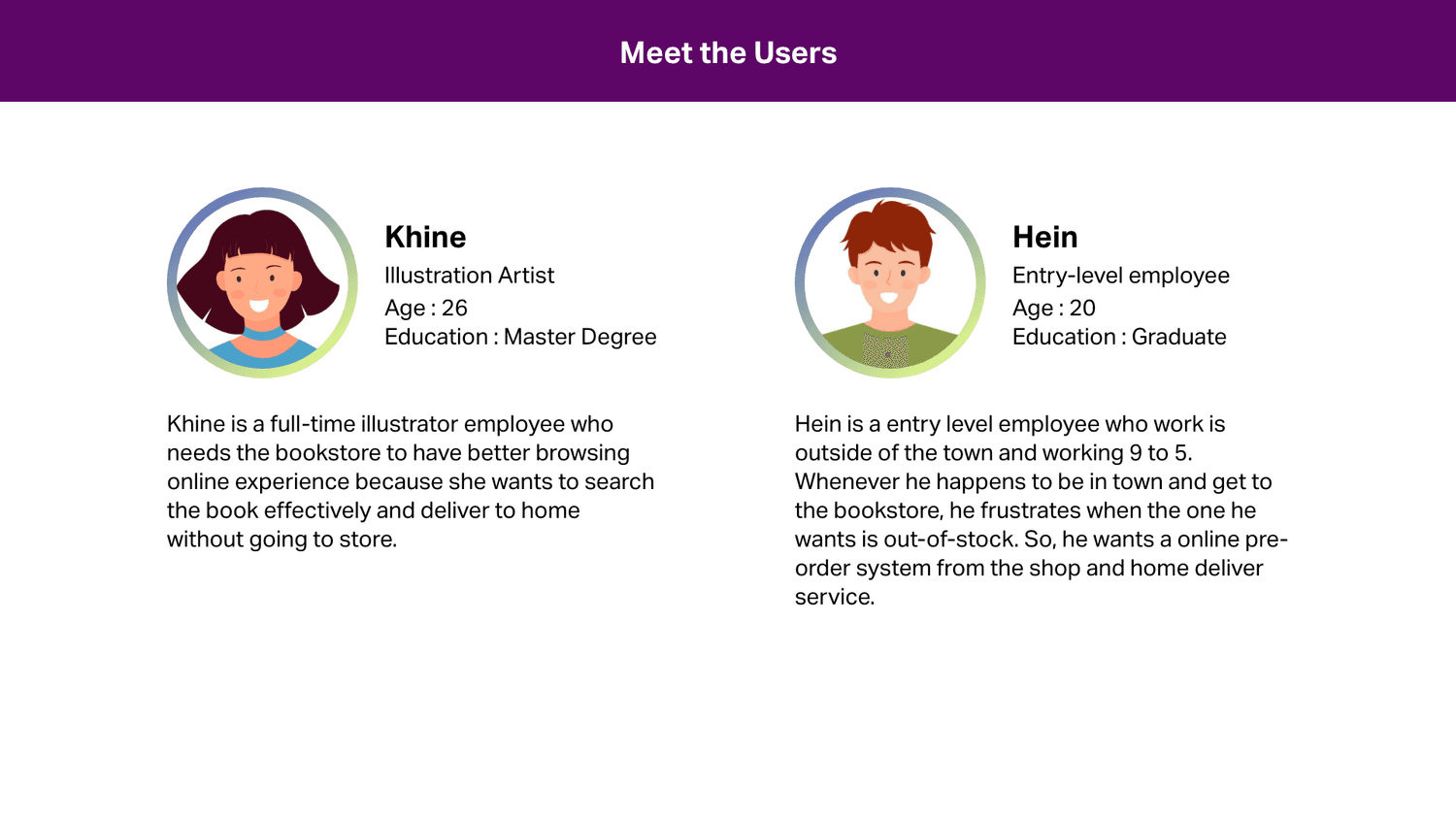 Meet the user