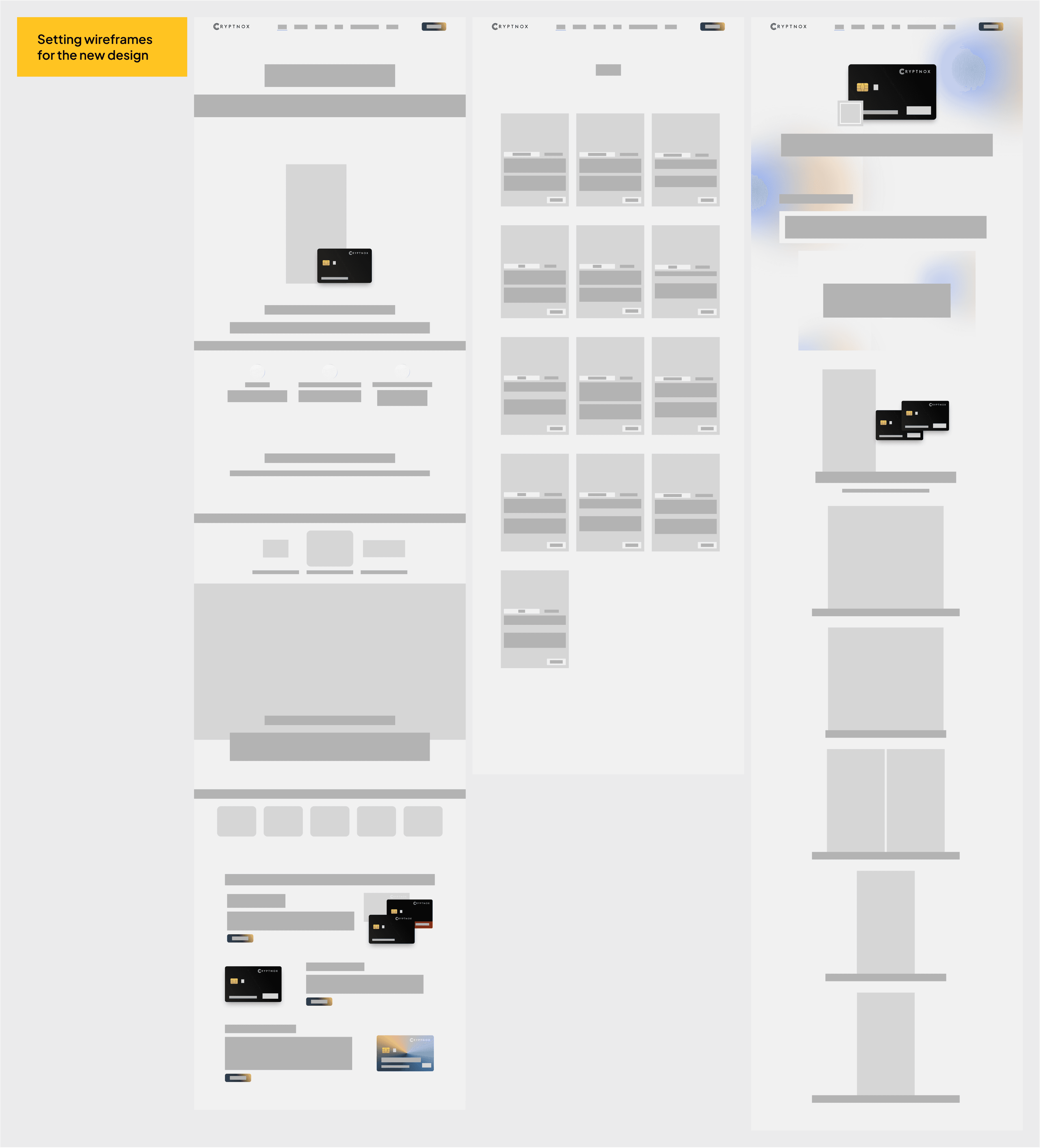 Image showing the new layout wireframes.