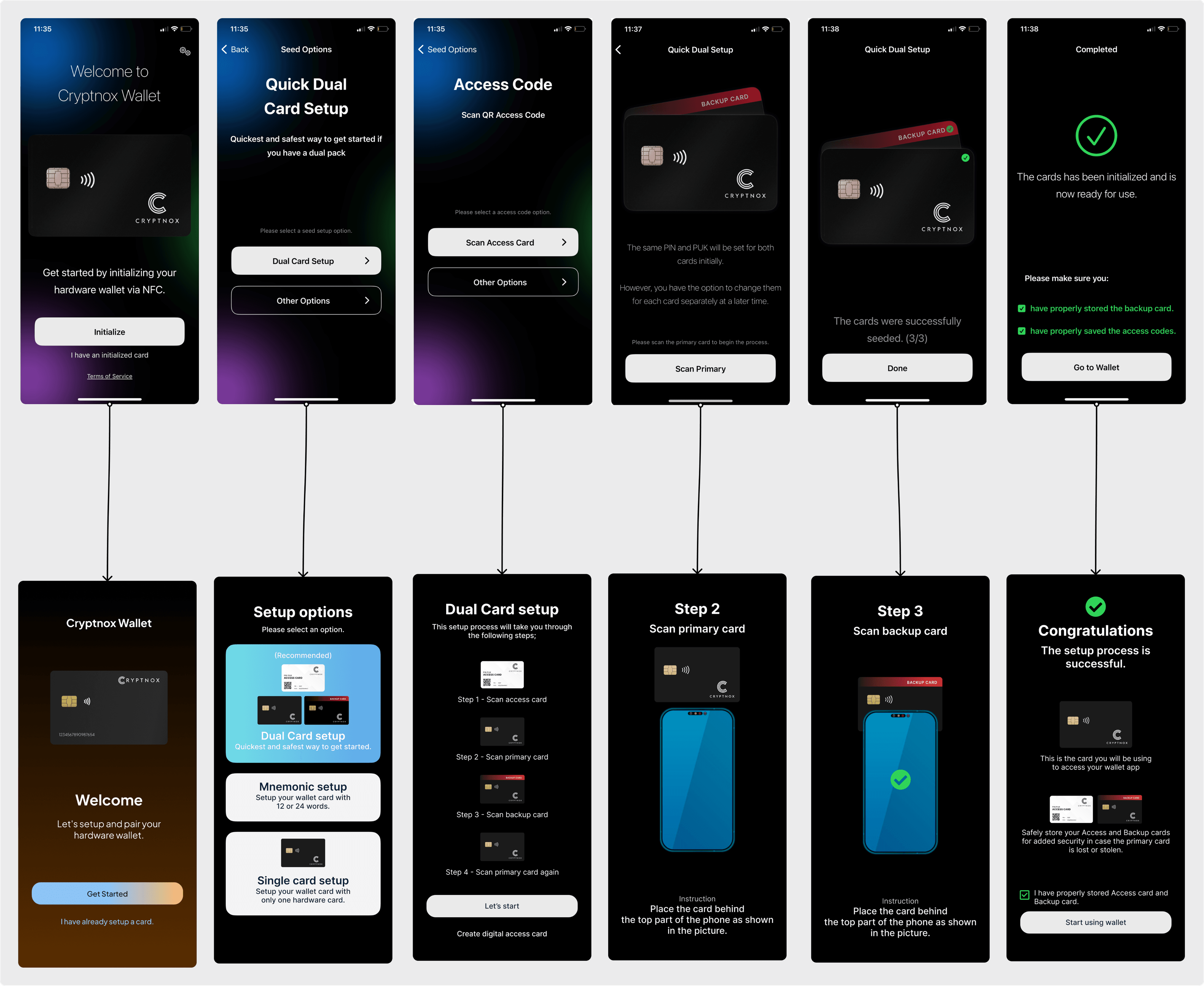 Image showing the improved screen designs.