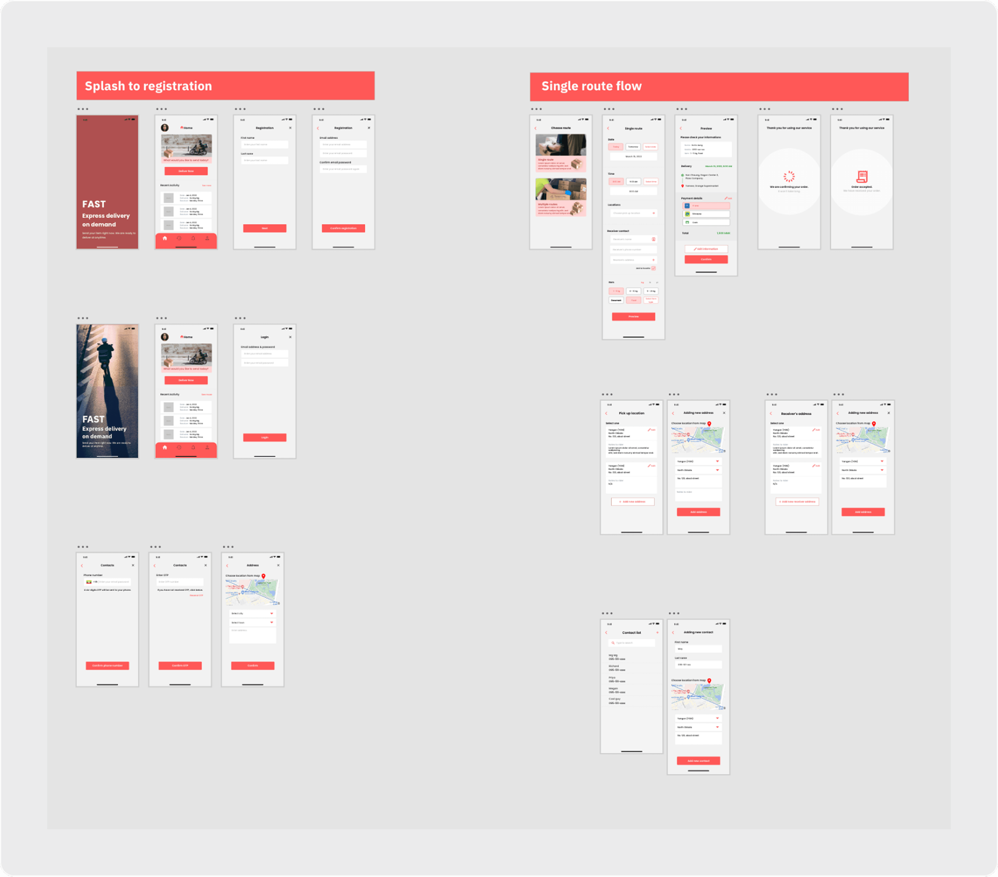 Image showing some of the screens and flows of the application.