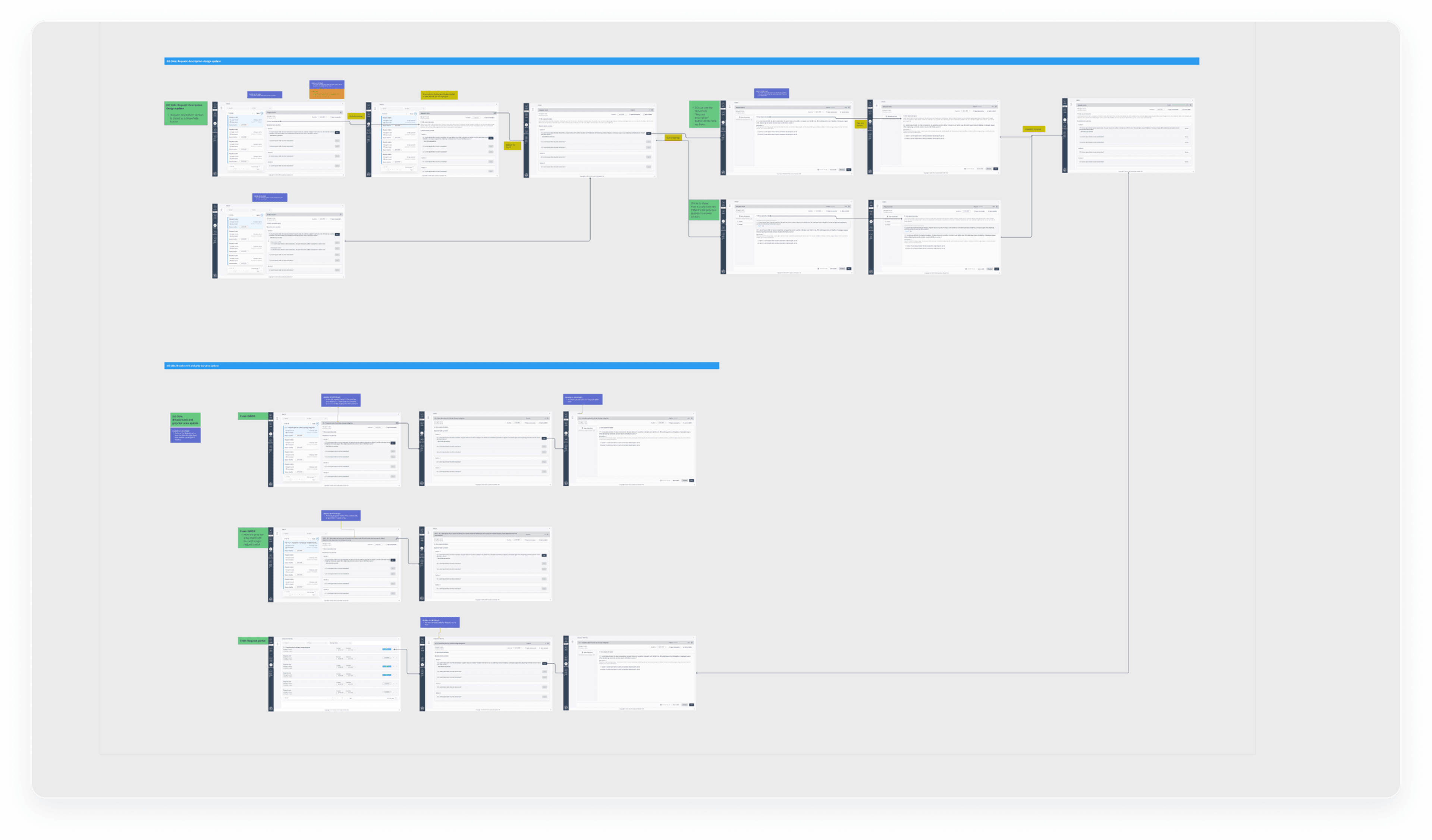 Image showing the final look at a feature design before handoff.